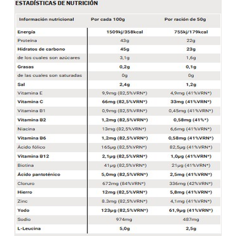 Polvo Recuperante SIS REGO Vainilla 1.5kg - Recuperación Rápida Imagen 2