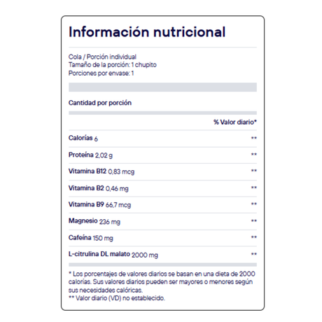 Información nutricional SiS Caffeine Shot con magnesio citrulina y vitaminas B [imagen 2]