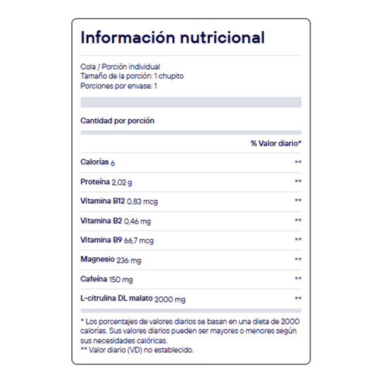 [imagen 3] Suplemento SiS GO Caffeine Shot – Vitaminas B6, B9 y B12 para reducir el cansancio físico extremo.