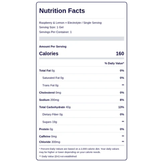 [imagen 10] Informacion Nutricional Gel SiS Frambuesa Limon – Datos especificos con cero gramos de grasas y proteinas limpias.