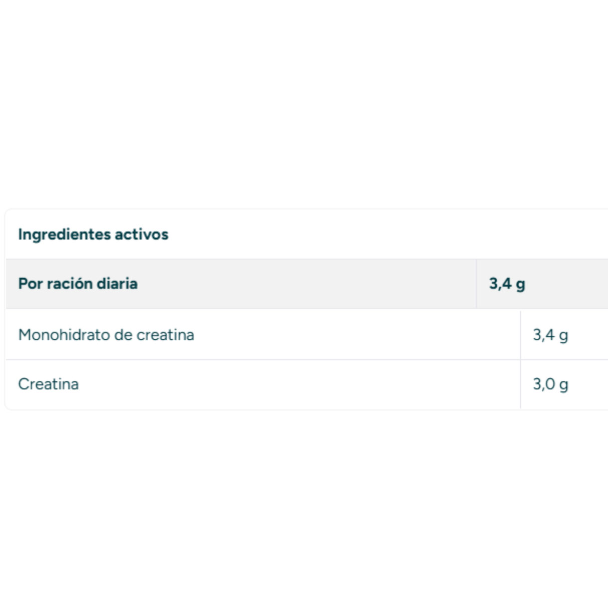 [imagen 4] Tabla Nutricional Myprotein Impact Creatina – Detalle por ración de tres gramos de creatina pura.