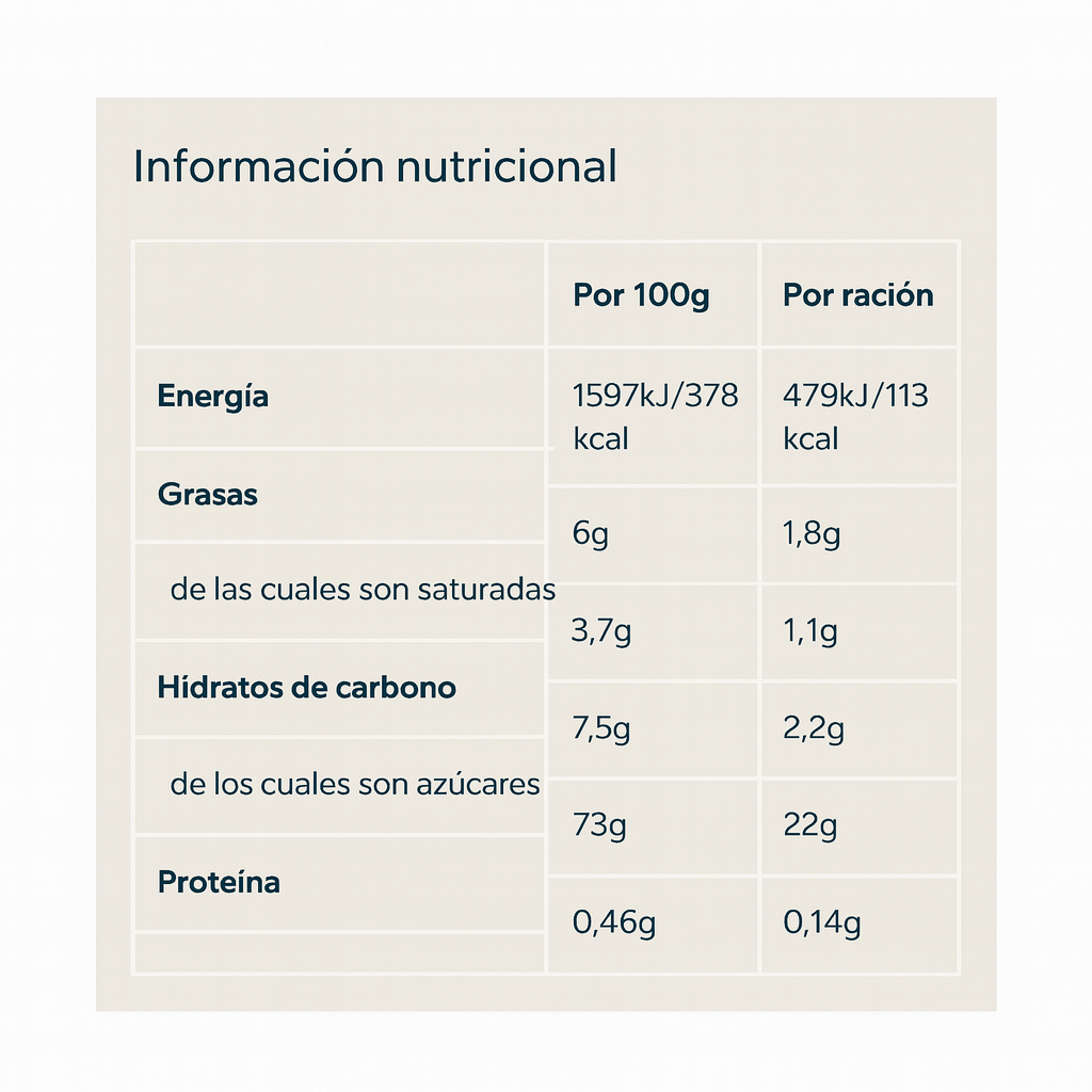 MyProtein Whey sabor galletas y nata 1 kg – proteína gym [imagen 2]