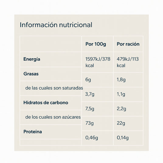 IImpact Whey Protein MyProtein galletas y nata [imagen 3]