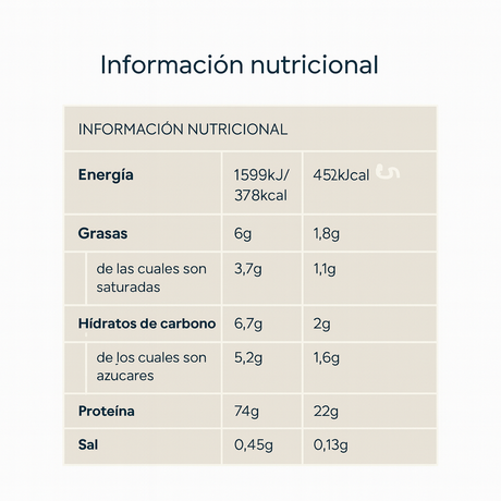 MyProtein Whey sabor fresa 1 kg – proteína para gym [imagen 2]