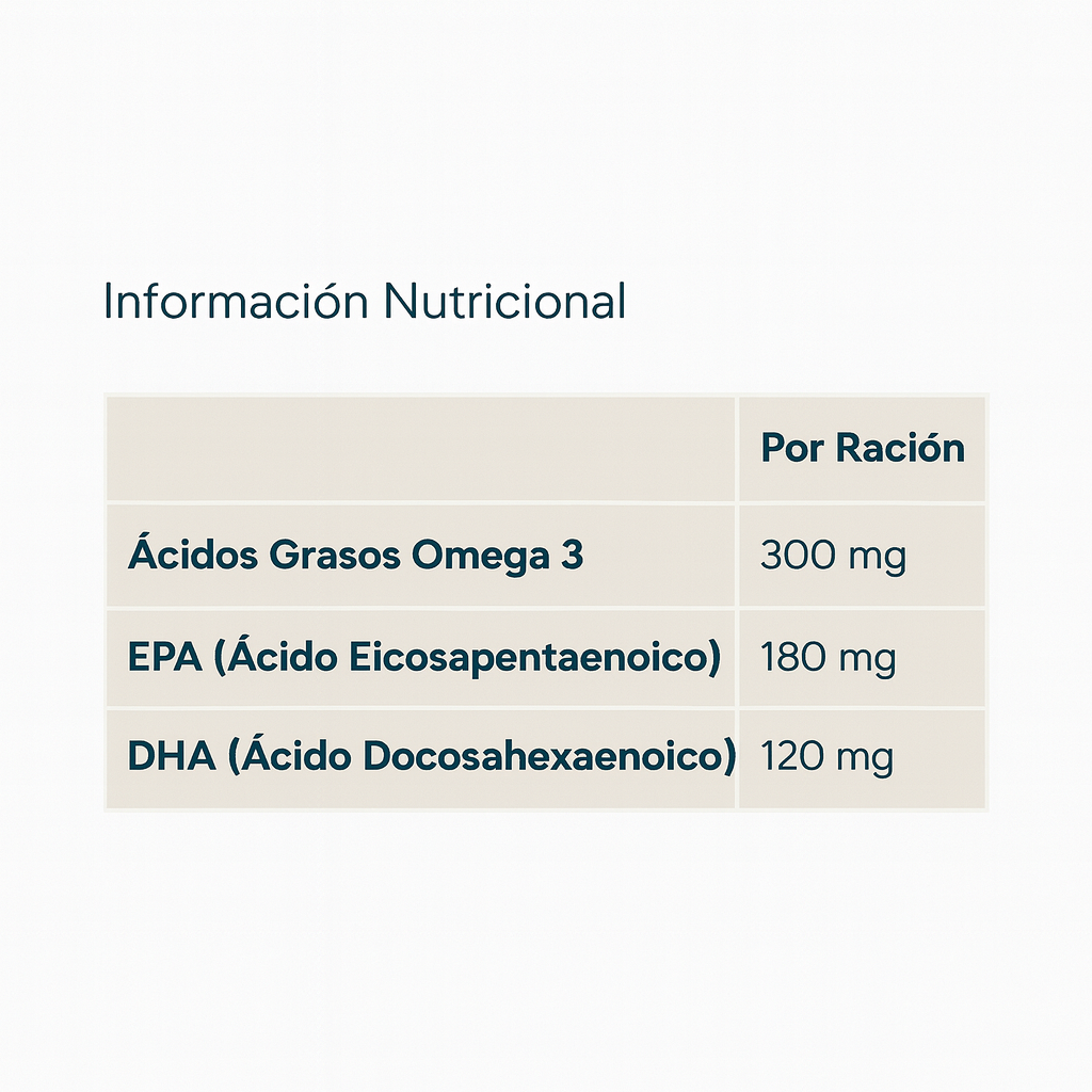 MyProtein Omega-3 Esencial formato 250 cápsulas – bienestar diario [imagen 2]