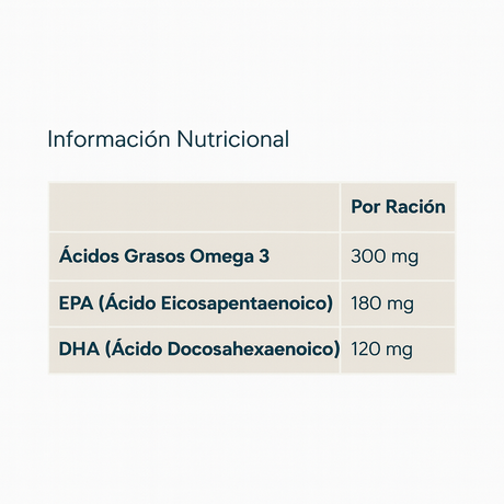 MyProtein Omega-3 Esencial formato 250 cápsulas – bienestar diario [imagen 2]