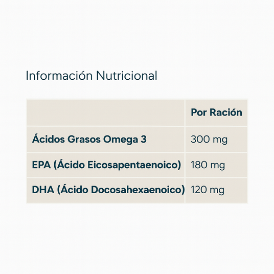 MyProtein Omega-3 Esencial cápsulas blandas – fácil de tragar Costa Rica [imagen 3]