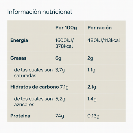 MyProtein Whey fresa polvo – proteína para gym [imagen 2]
