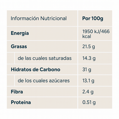 Barrita proteica baja en azúcar – MyProtein [imagen 2]