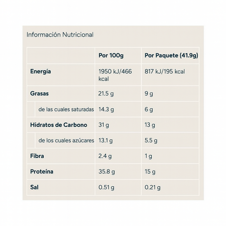 Barrita proteica vainilla 41 g – MyProtein [imagen 2]