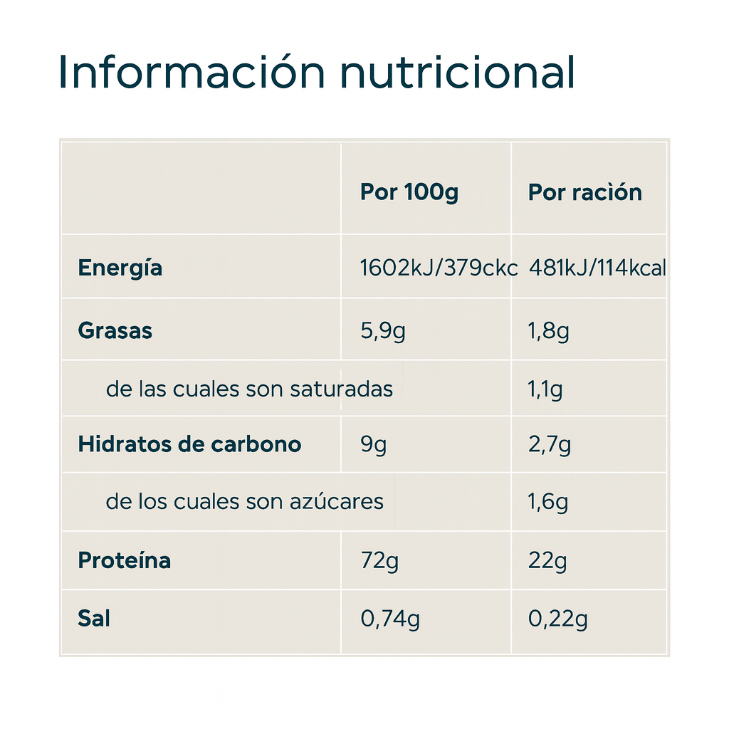 MyProtein Impact Whey Protein Natural 1 kg – alta proteína sin sabor [imagen 2]