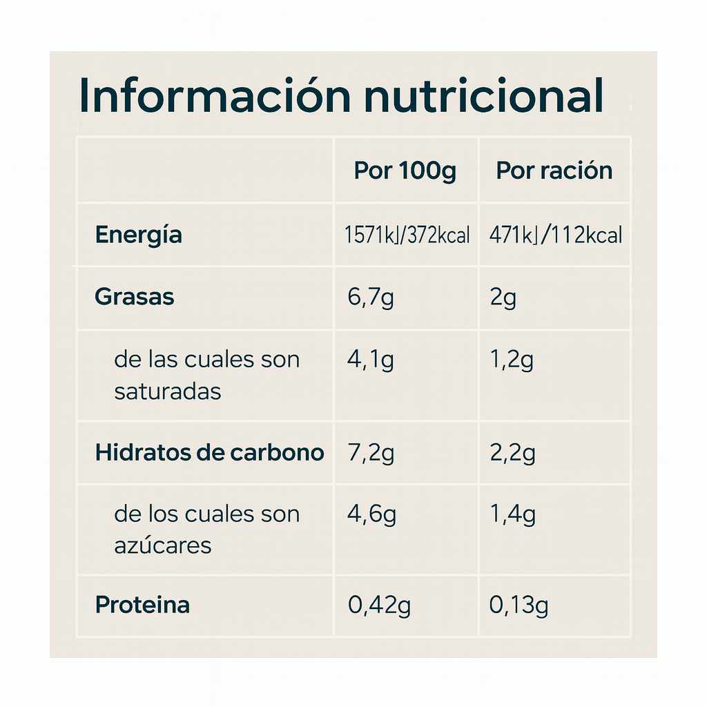 MyProtein Impact Whey Protein Natural sin sabor – alta pureza [imagen 2]