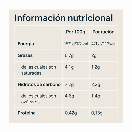 MyProtein Impact Whey Protein Natural sin sabor – alta pureza [imagen 2]