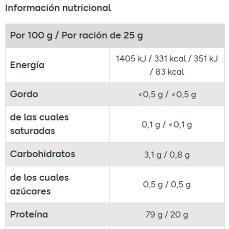 Clear Whey Isolate Myprotein Sandía – proteína con 20 g por porción [imagen 3]