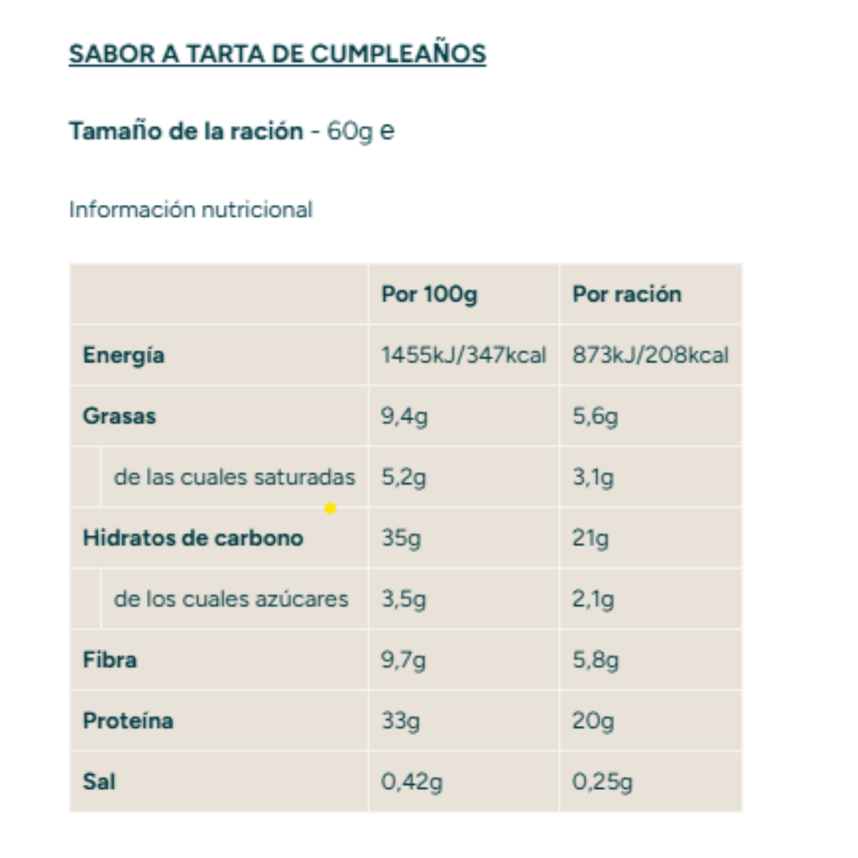 Tabla nutricional Myprotein Layered Bar Birthday Cake 60g con 20g proteína y 2g azúcar [imagen 3]