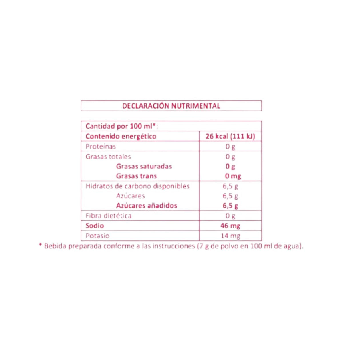 Hidratante Gatorade fruit punch en polvo - 521 g