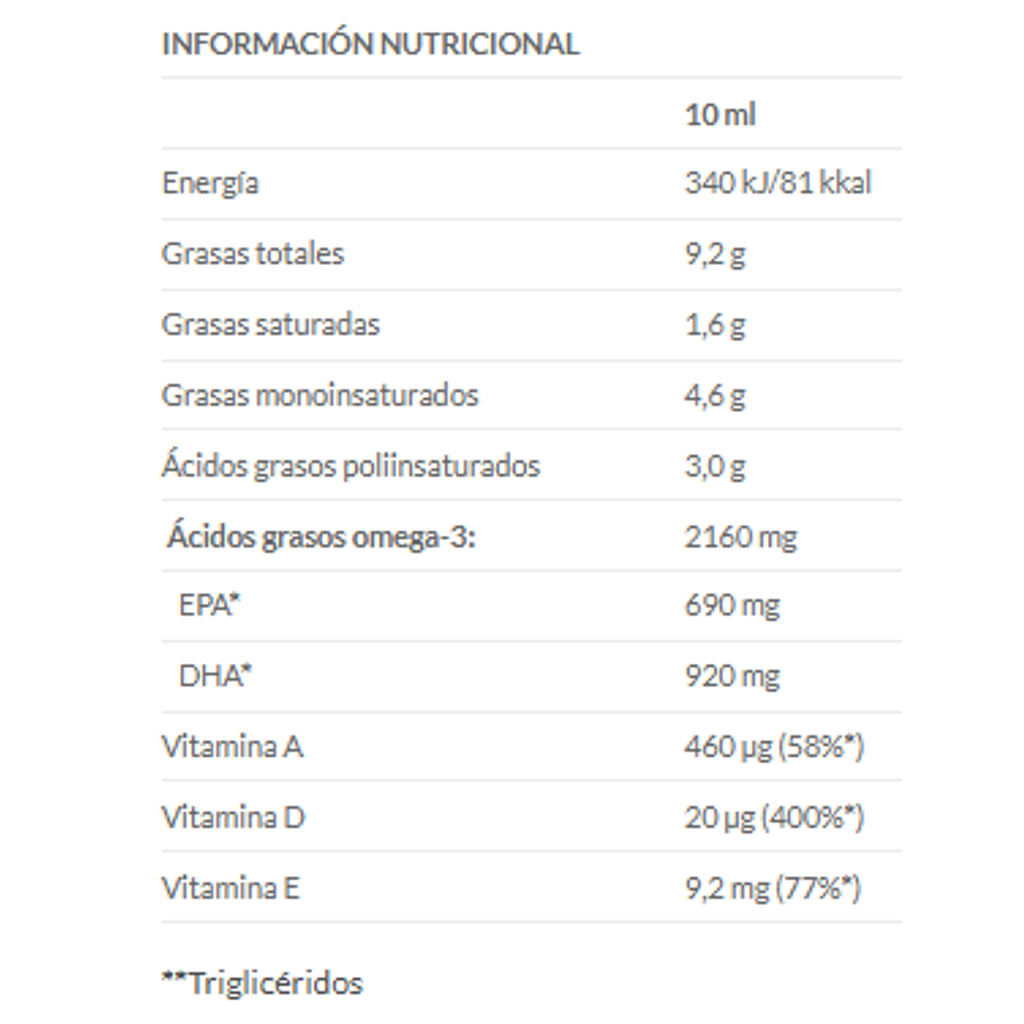 Suplemento Nutricional Lysi Menta-Limón 240ml - Salud Completa Imagen 3