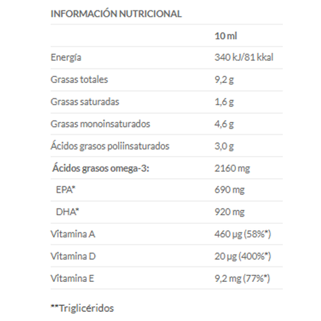 Suplemento Nutricional Lysi Menta-Limón 240ml - Salud Completa Imagen 3