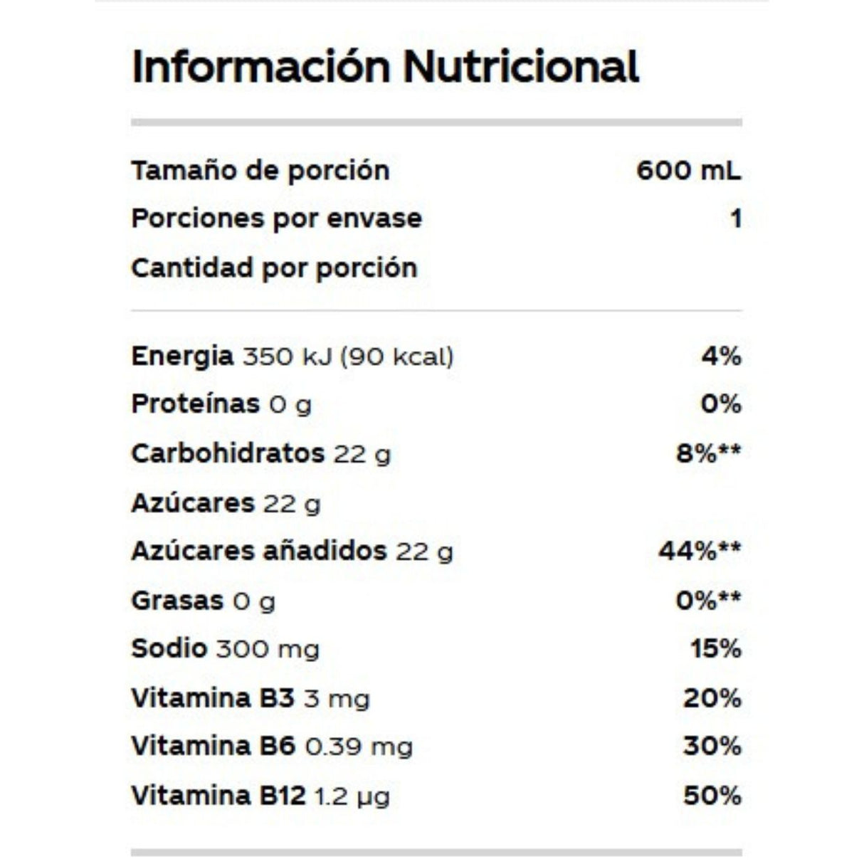 Bebida Hidratante Powerade Uva 600ml - Energía deportiva 2