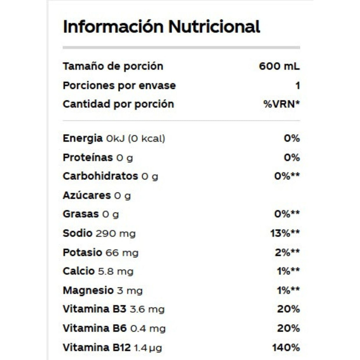 Bebida Hidratante Powerade Avalancha Azul 600ml - Energía deportiva 2