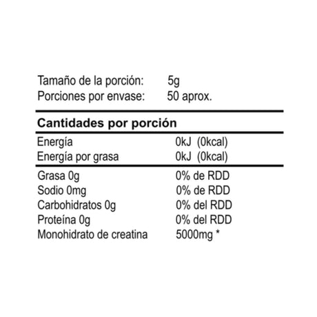 Creatina en Polvo PowerLab Monohidratada 250g - Energía deportiva 2