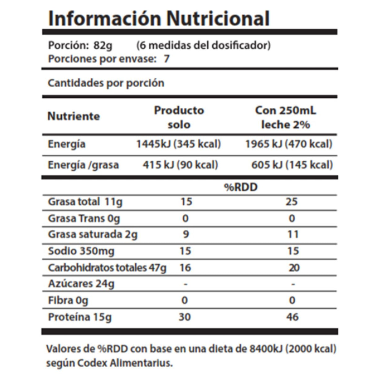 Proteína Extreme Mass Gainer PowerLab Vainilla 600g - Energía deportiva 2