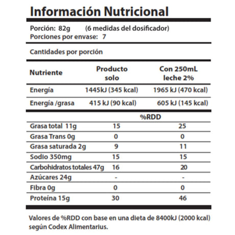 Proteína Extreme Mass Gainer PowerLab Vainilla 600g - Energía deportiva 2