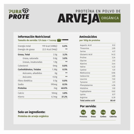 Arveja Orgánica Pura Prote 908g - Energía deportiva 2