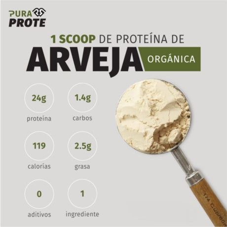 Arveja Orgánica Pura Prote 908g - Energía deportiva 3