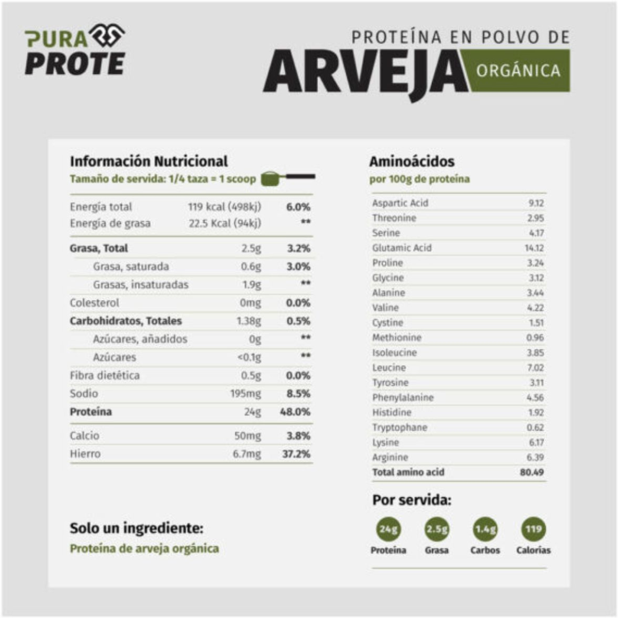 Arveja orgánica en polvo 2 lb – Nutrición limpia Costa Rica [imagen 6]
