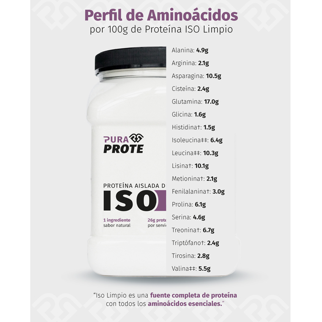 Proteína Aislada Pura Prote ISO Limpio 1.5 lb - Ideal Definición Muscular  imagen 3