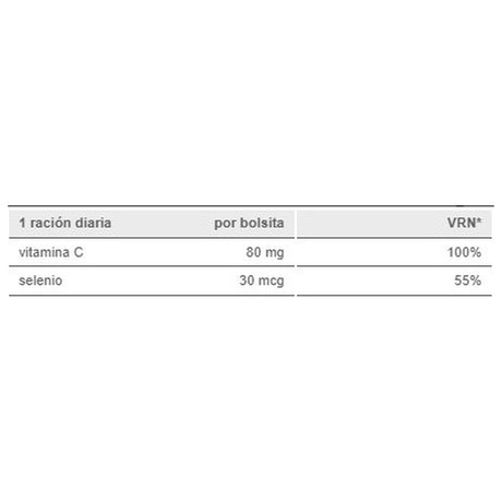 Suplemento Sponser Grosella Negra 10x7g - Energía Performance 3