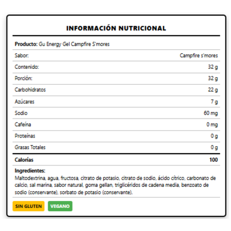 [imagen 3] Tabla Nutricional GU Energy Gel sabor Campfire Smores – Desglose con veintidos gramos de carbohidratos totales.