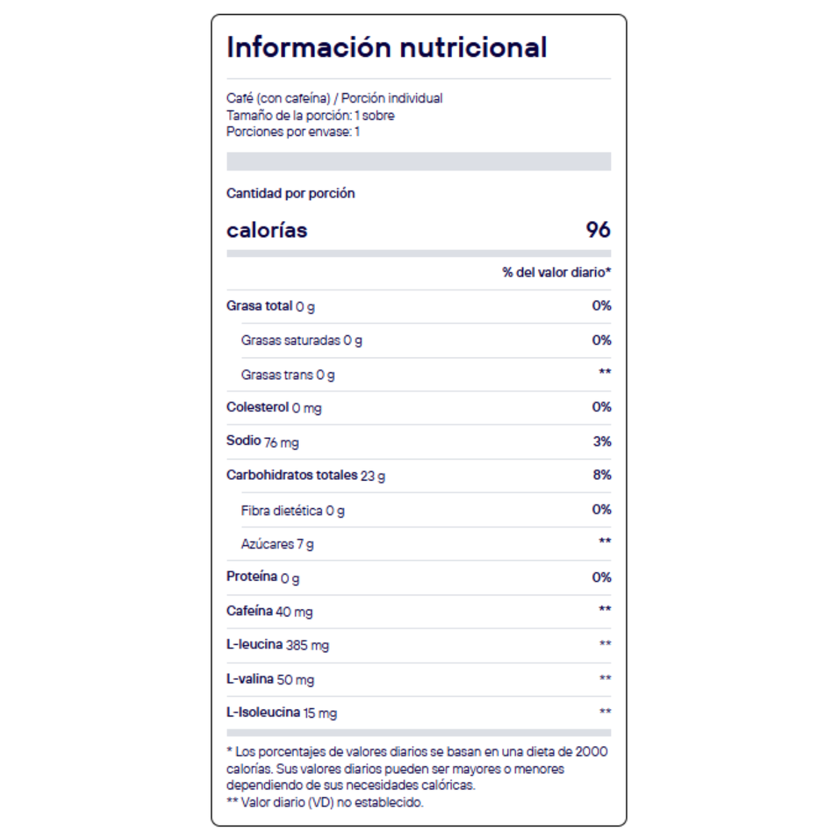 Información nutricional GU Liquid Energy con 100 calorías y electrolitos para hidratación [imagen 2]