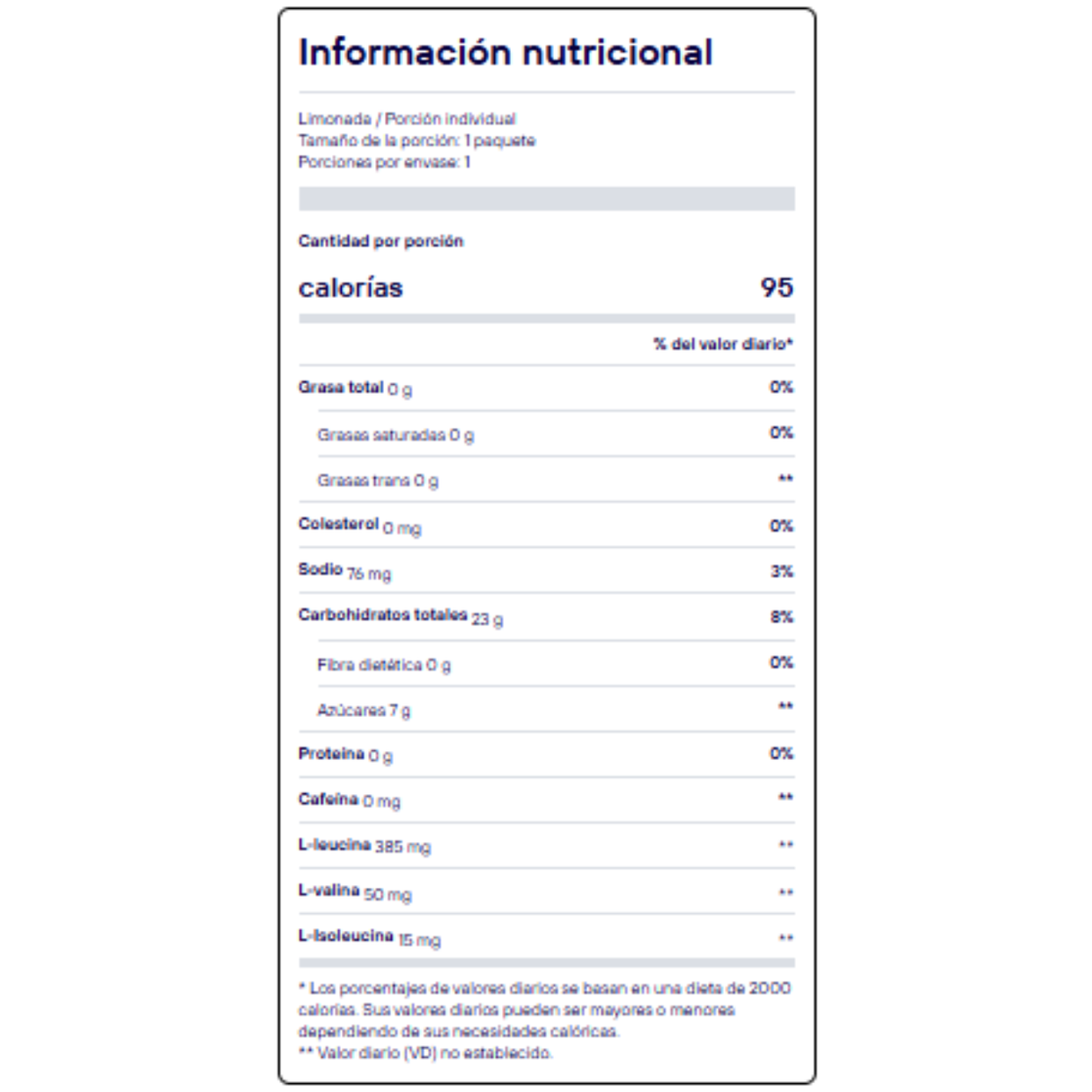 Información nutricional GU Liquid Energy con electrolitos para equilibrio hídrico óptimo [imagen 2]