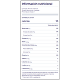 Información nutricional GU Liquid Energy con electrolitos para equilibrio hídrico óptimo [imagen 2]