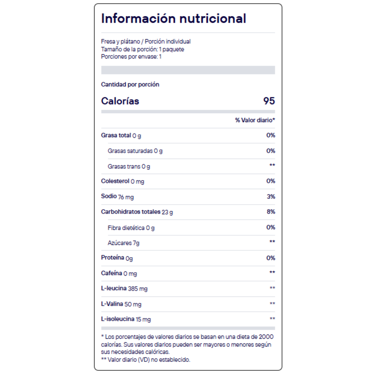 Información nutricional GU Liquid Energy con 95 calorías y electrolitos esenciales [imagen 4]