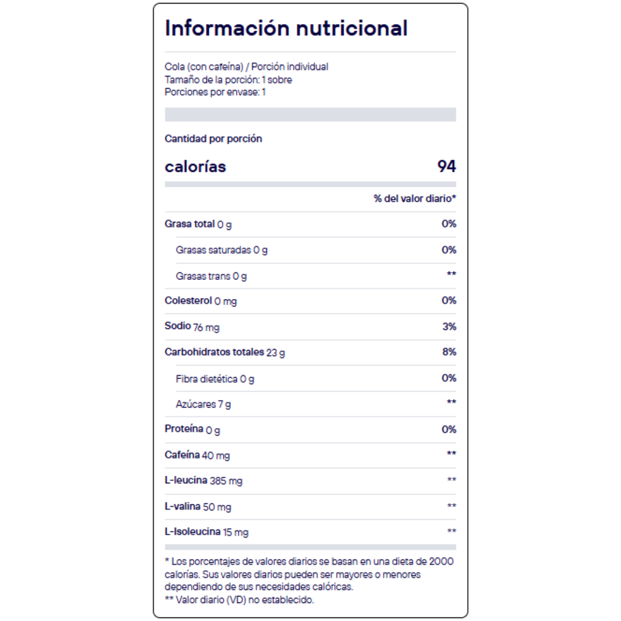 Información nutricional GU Liquid Energy cola con carbohidratos de rápida absorción y sodio [imagen 2]