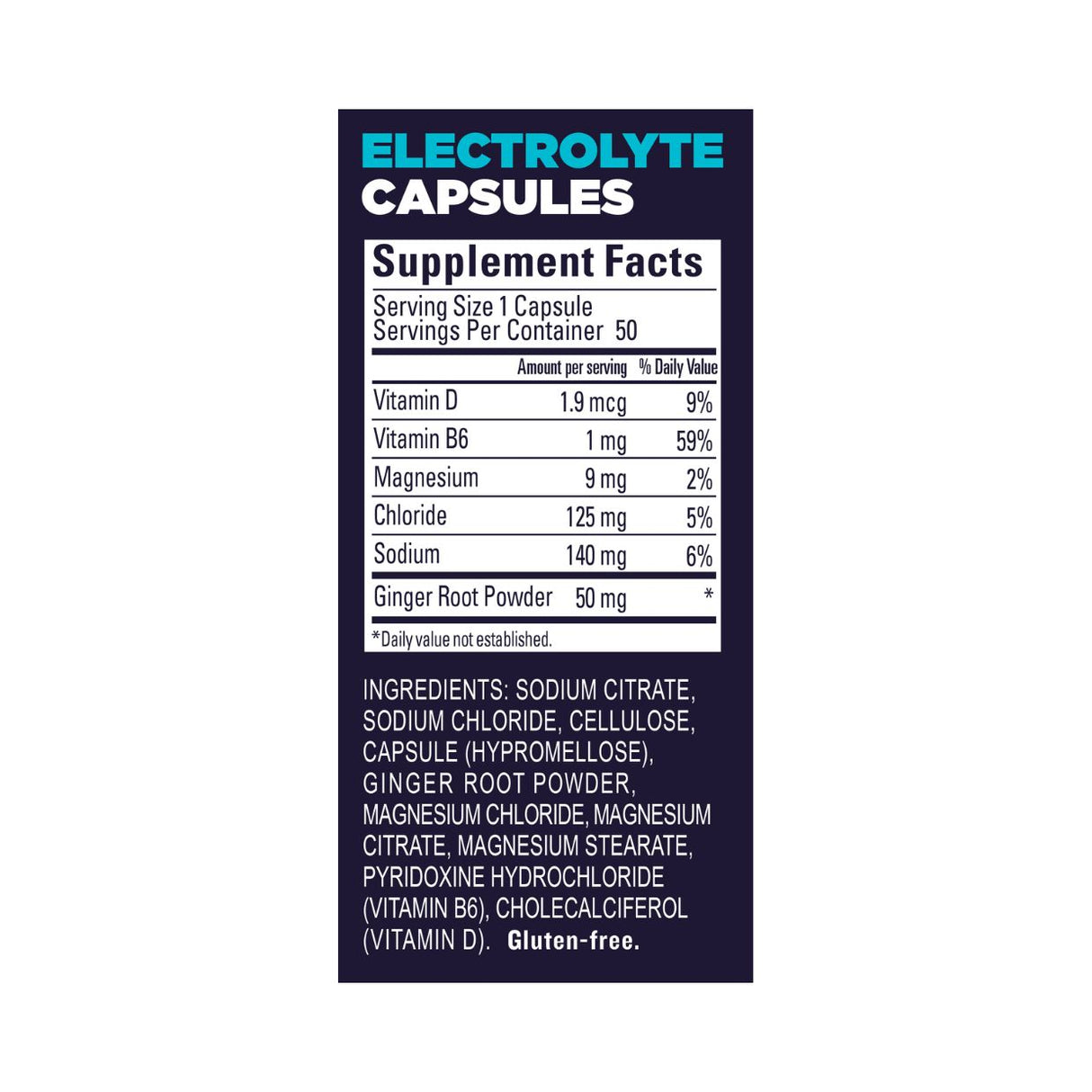 Sobre electrolitos 4 capsulas GU