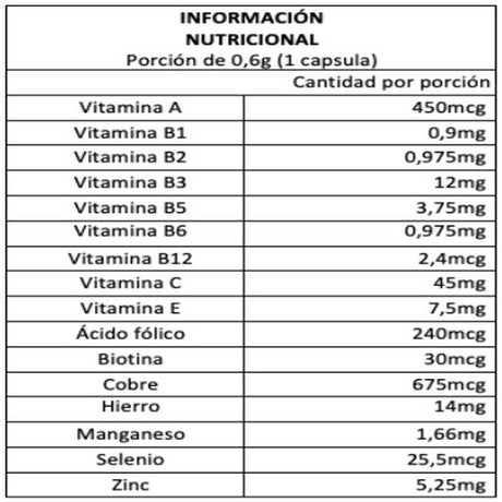 Vitaminas Maxinutri Nutricaps Mujer 60 Cápsulas - Energía Femenina Imagen 3