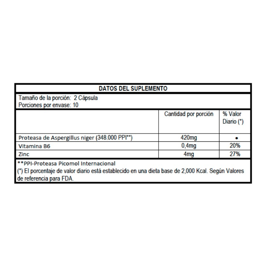 Enzimas Digestivas MaxiNutri Glutezym 20 Cápsulas - Digestión Saludable Imagen 3