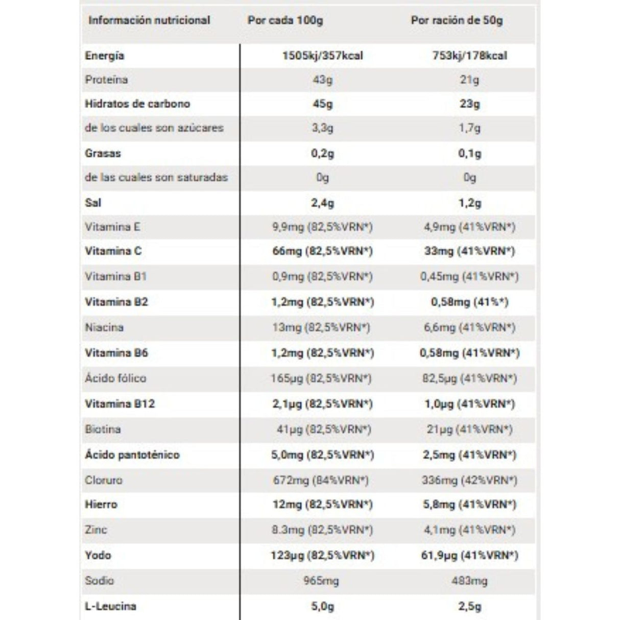 Bebida Energética SIS REGO en Polvo Fresa 1.6kg