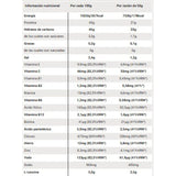 Bebida Energética SIS REGO en Polvo Fresa 1.6kg