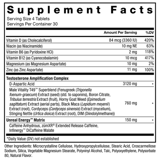[imagen 5] Informacion Nutricional suplemento Force Factor Test X180 – Detalle de porcion con cientocincuenta miligramos Unreal Energy.