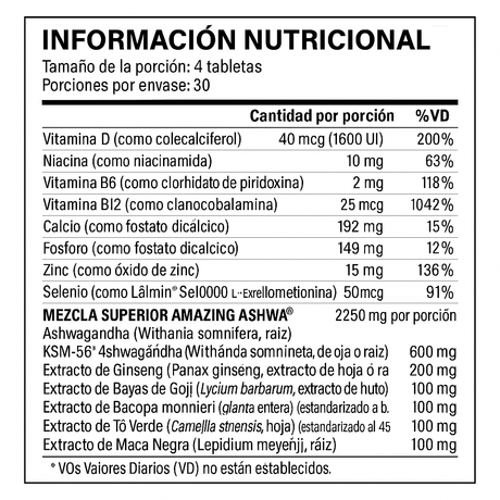 Tabletas Force Factor Ashwagandha KSM-66 120uds - Equilibrio Mental -Imagen 2