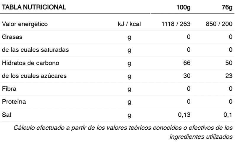 Gel Energético 226ERS Limón 76g - Energía deportiva 2