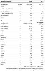 Proteína en Polvo 226ERS Frutos Rojos 700g - Energía deportiva 2