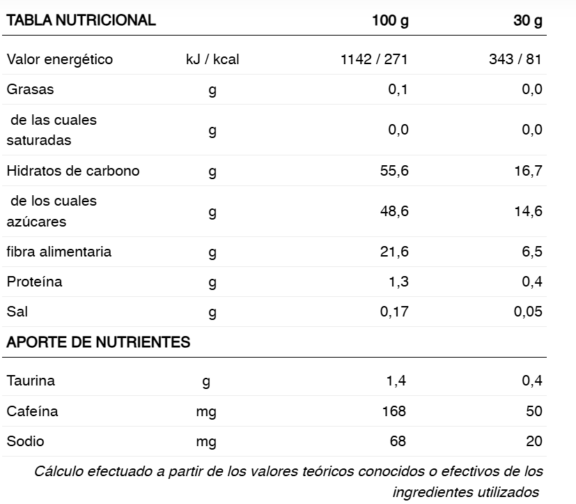 Barra Energética 226ERS Gomita Cafeína Cereza 30g