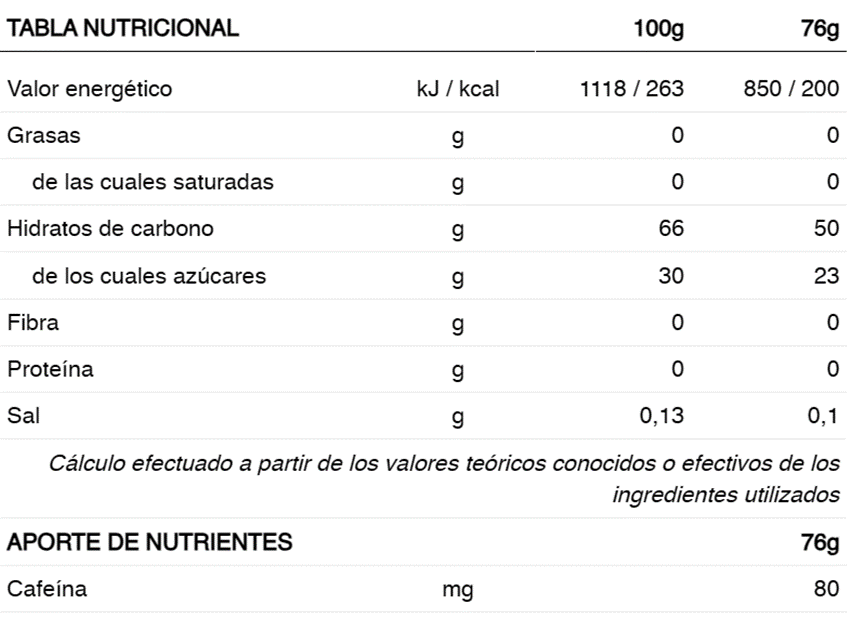 Gel Energético 226ERS Café 76g
