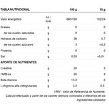 Suplemento deportivo Pre Workout 226ERS Sandía 300g - Energía 2